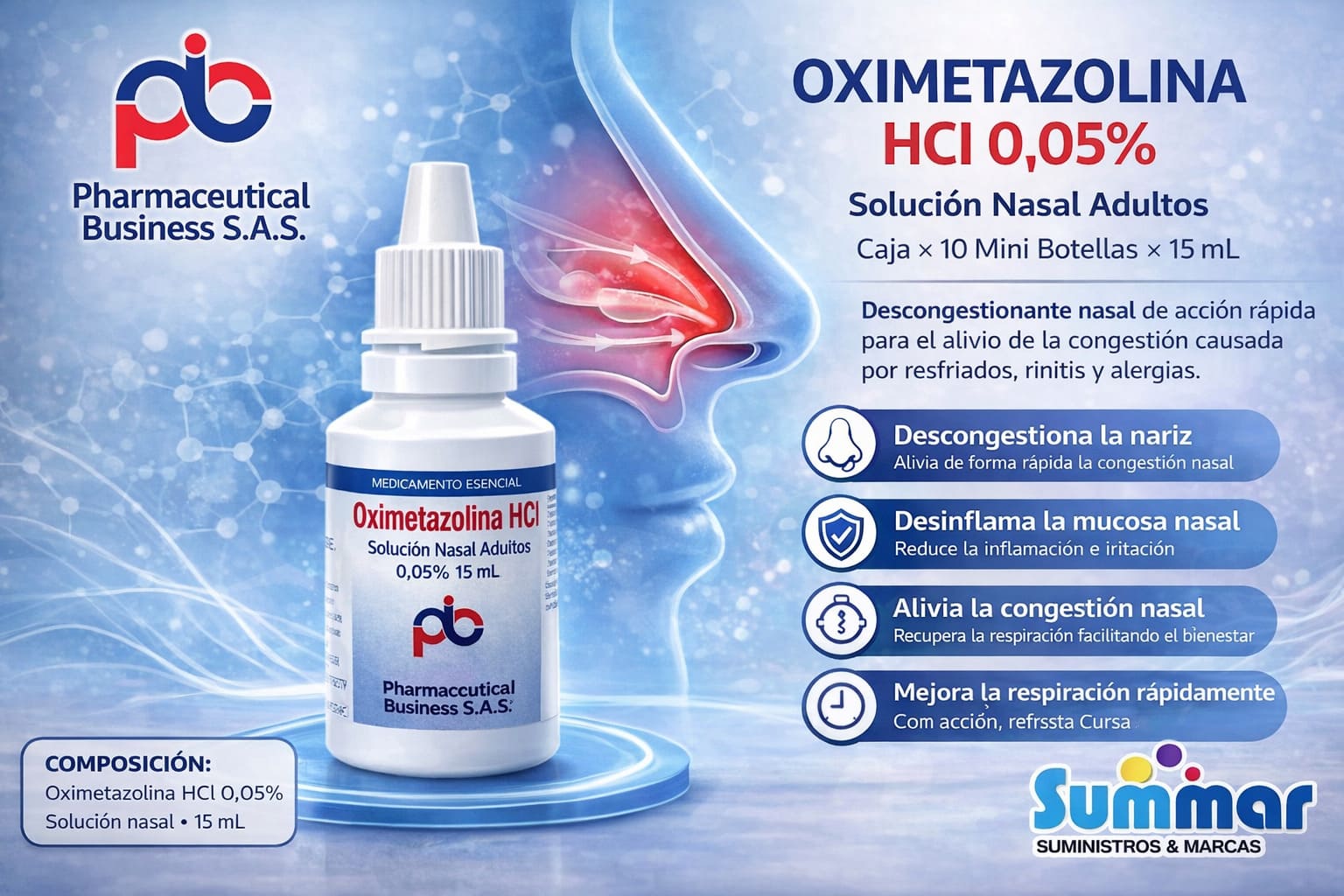 Oximetazolina Clorhidrato 0.05% Adulto Solución Nasal Frasco x 15ml BUSINESS