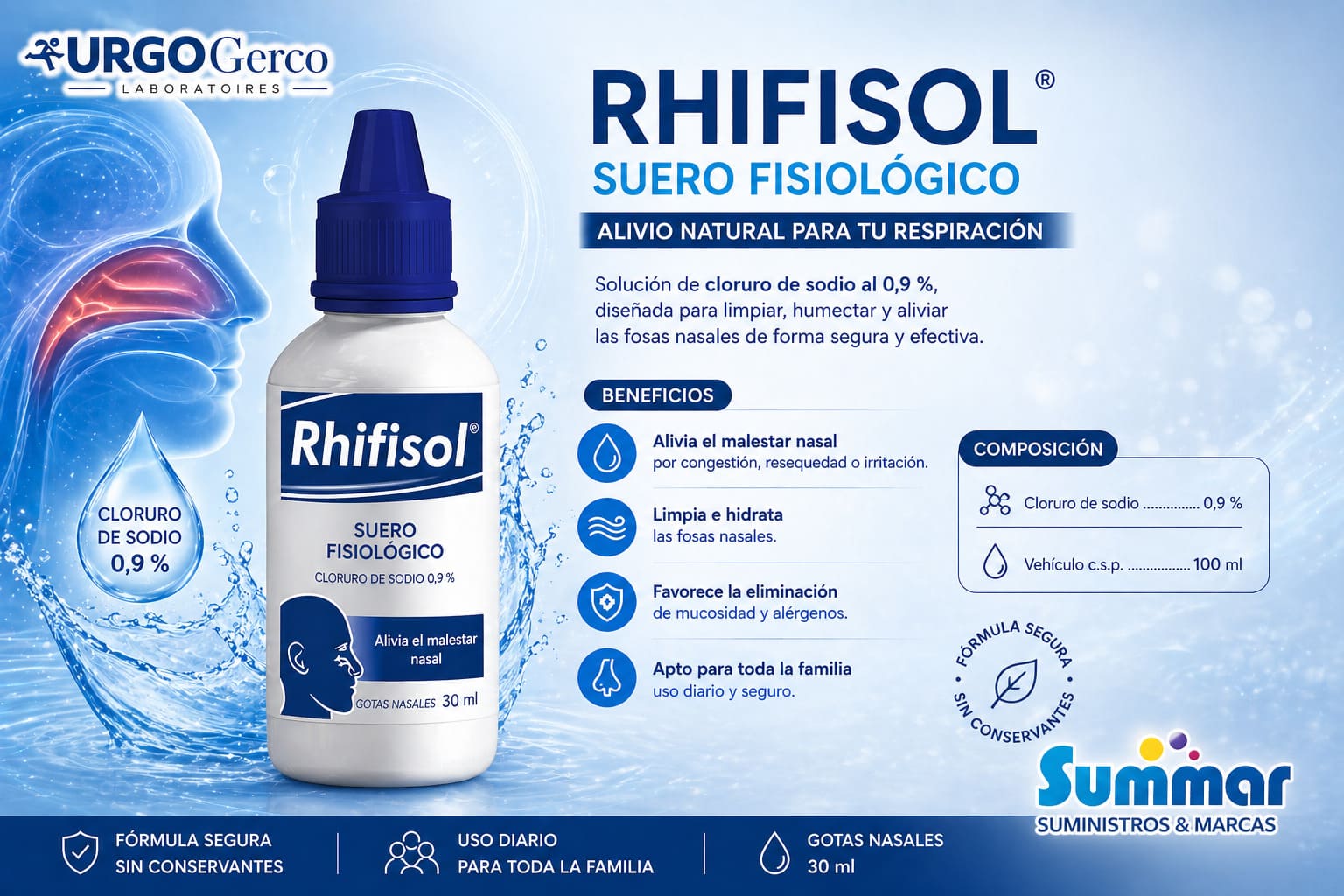 Rhifisol 0.9% Gotas Nasales Frasco x 30ml (Suero Fisiológico) GERCO