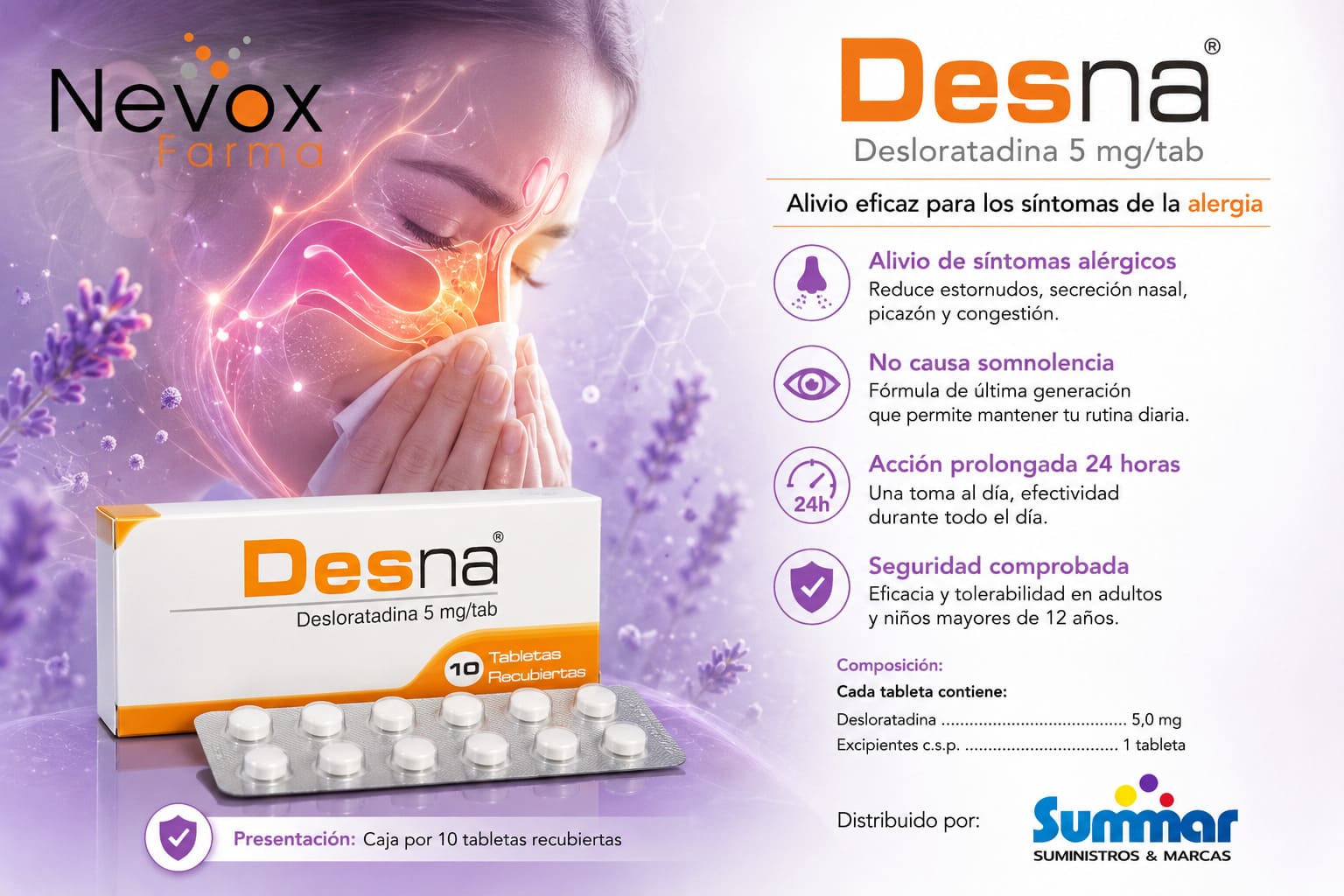 Desna 5mg Caja x 10 Tabletas Recubiertas (Desloratadina) NEVOX