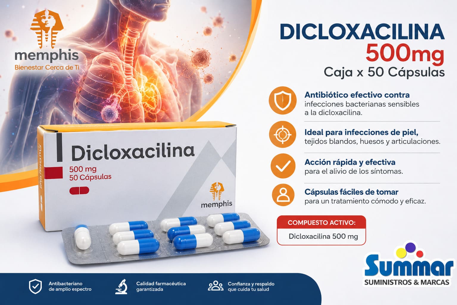 Dicloxacilina 500mg Caja x 50 Cápsulas MEMPHIS