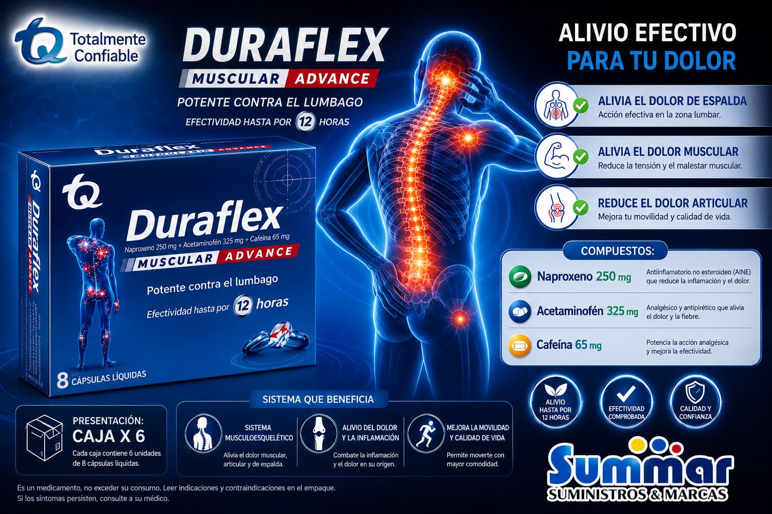 Duraflex ® Muscular Advance Caja x 6 Cápsulas Líquidas (Naproxeno Acetaminofén Cafeína) TQ