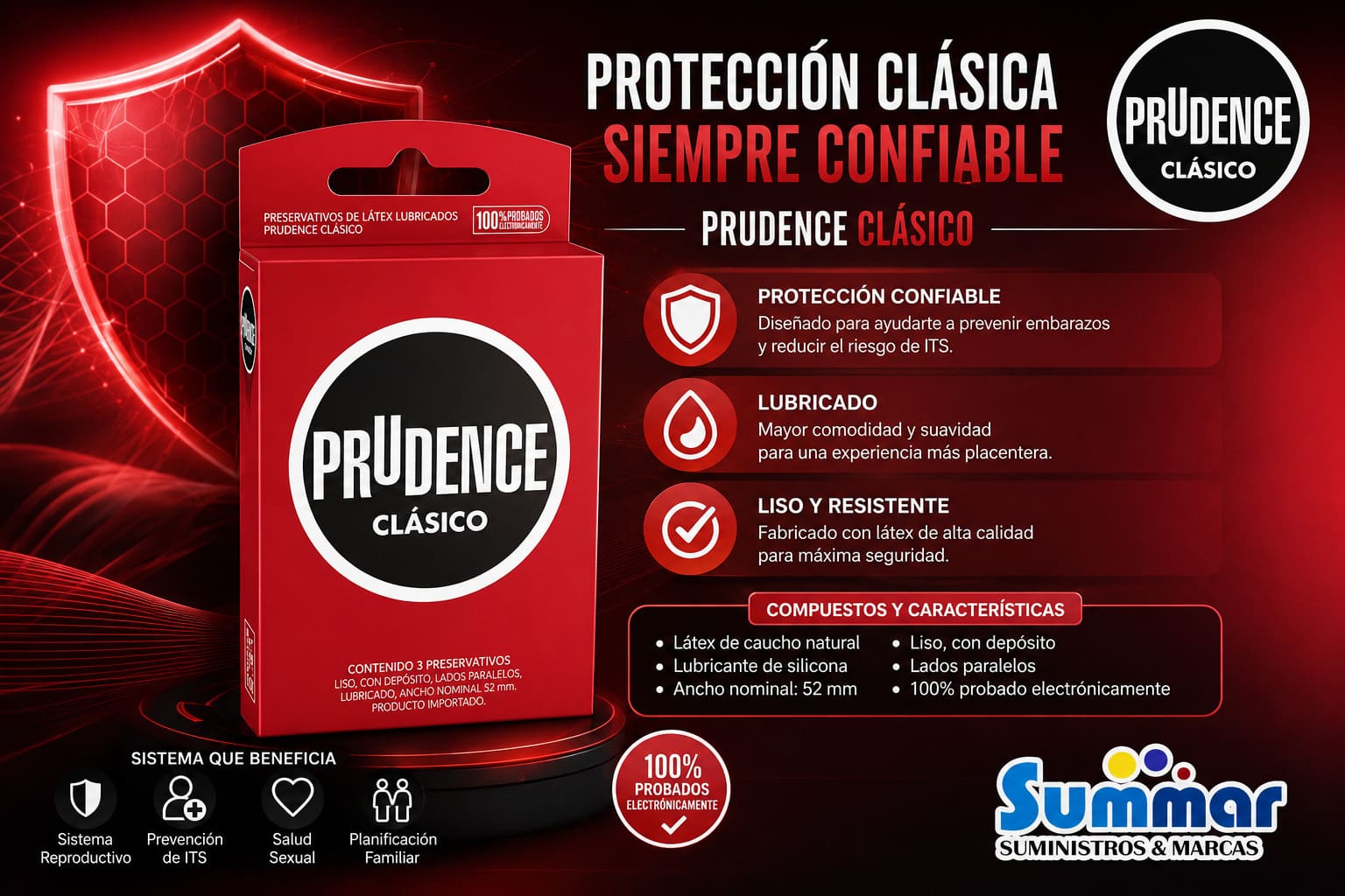 Preservativo Prudence Clásico Caja x 3 Unidades DKT