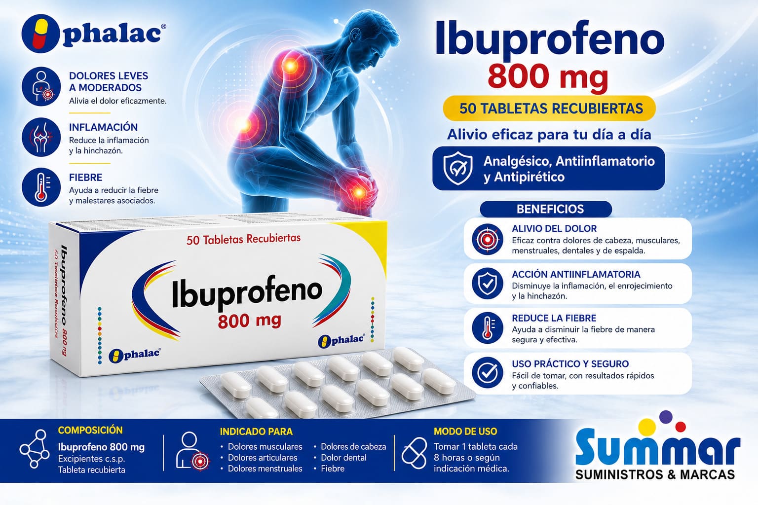 Ibuprofeno 800mg Caja x 50 Tabletas OPHALAC
