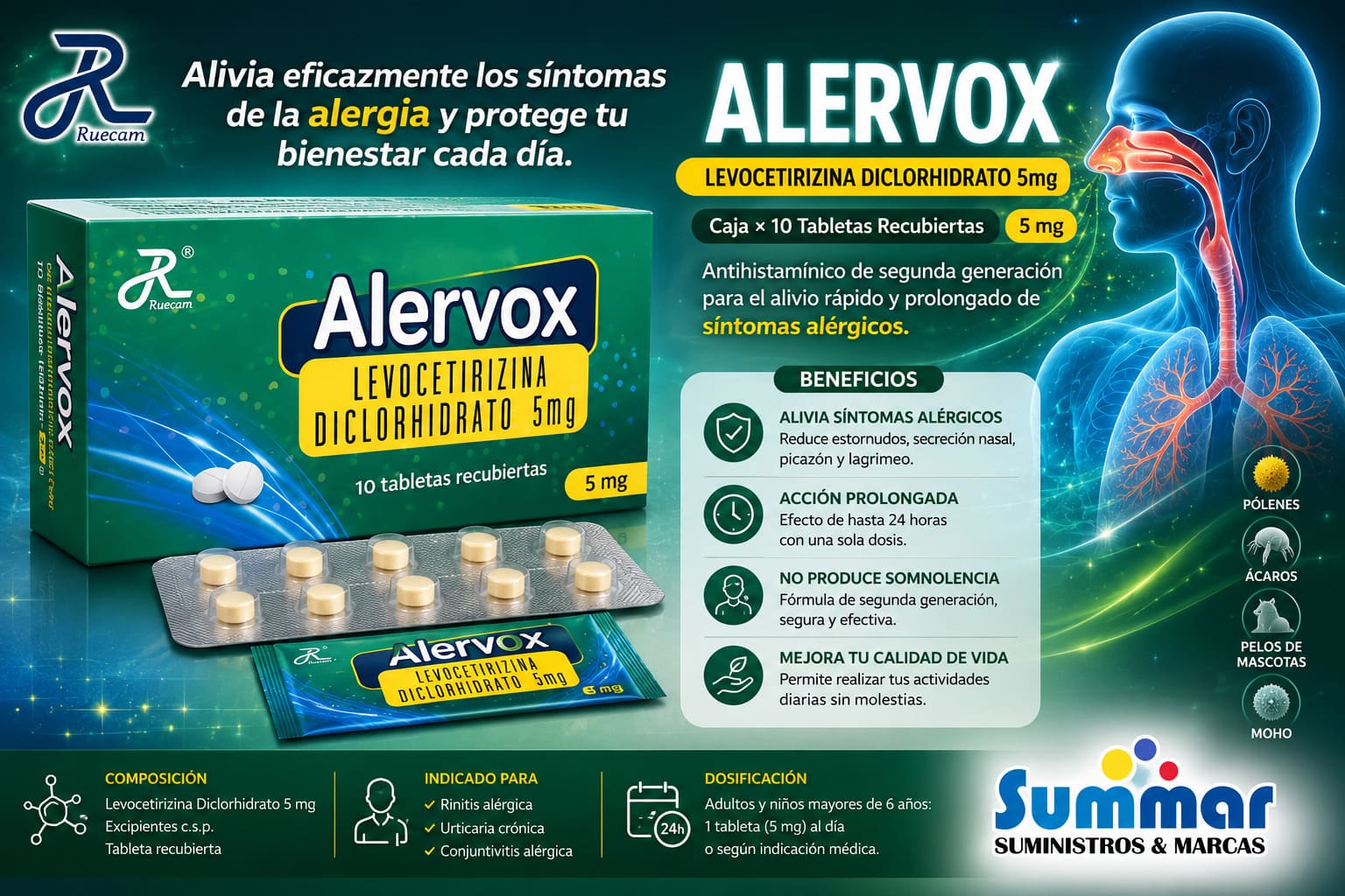 Alervox 5mg Caja x 10 Tabletas Recubiertas (Levocetirizina Diclorhidrato) RUECAM