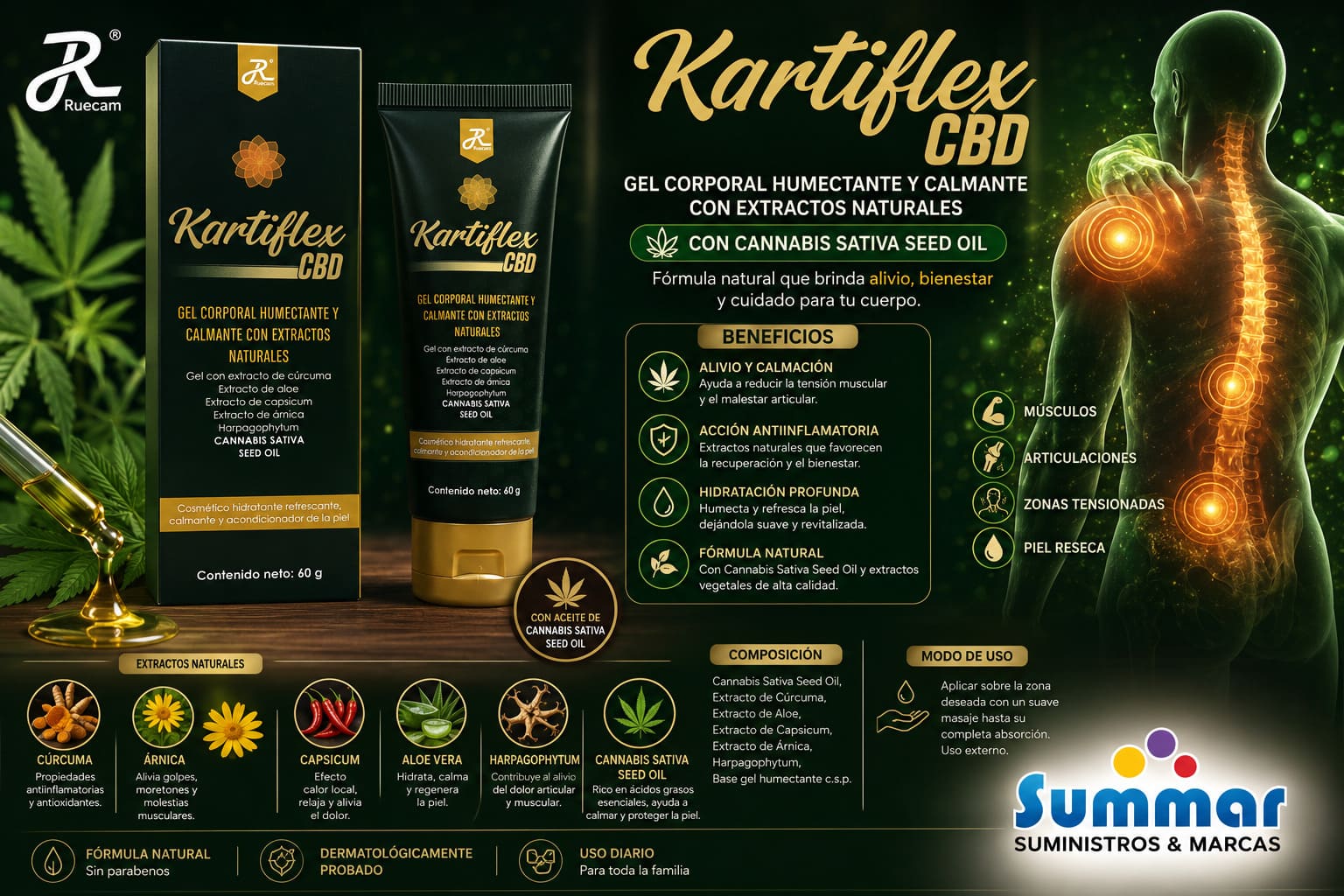 Kartiflex CBD Gel Tópico Tubo x 60g (Extracto de Cúrcuma Extracto de aloe Extracto de Capsicum Extracto de árnica Harpagophytum) RUECAM